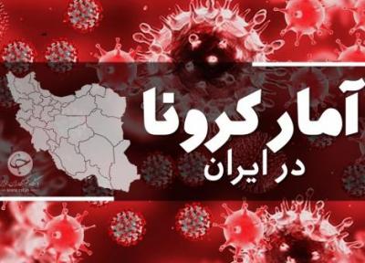 آخرین آمار کرونا در ایران؛ شناسایی بیش از 22 هزار مبتلای تازه